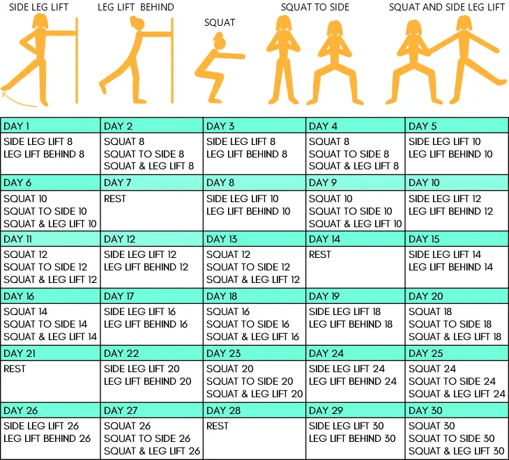 30 day thigh challenge chart