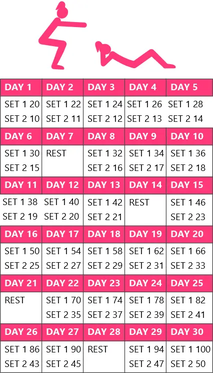 Squat and crunch challenge chart