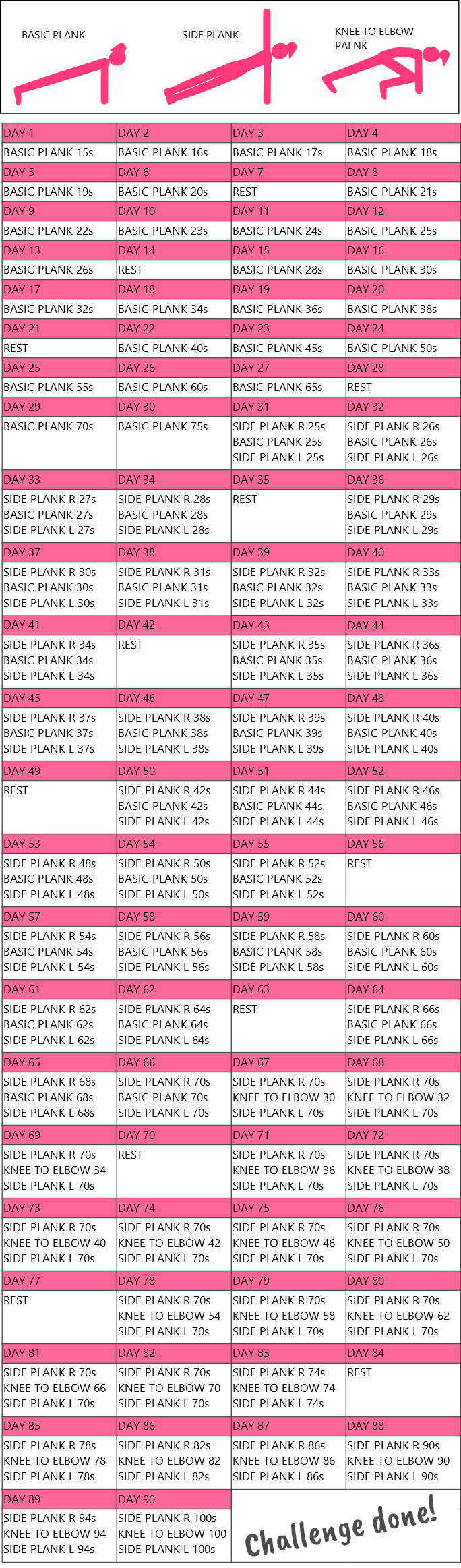 90 day plank challenge